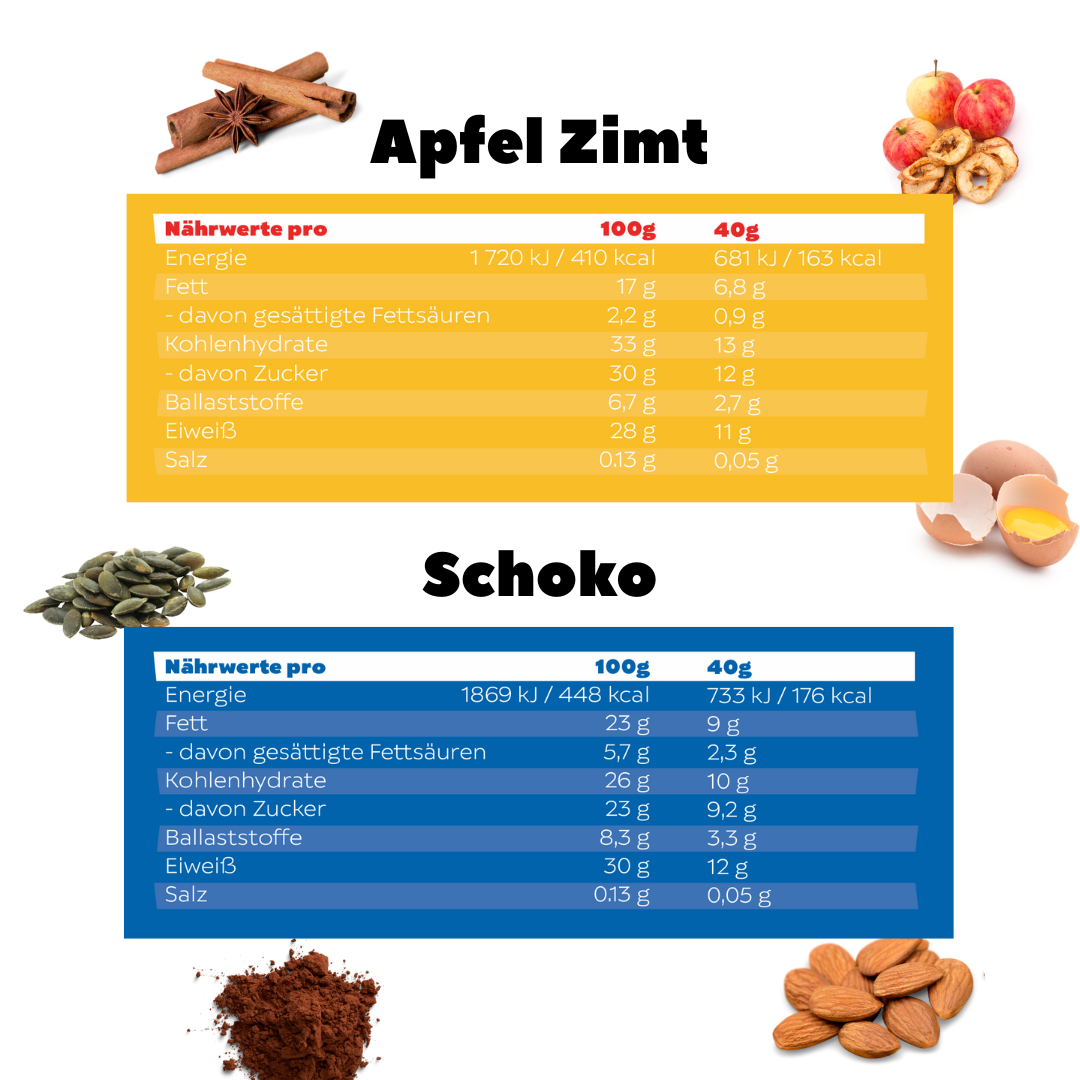 6er Probierbox