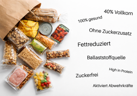 Moderne Lebensmittelversprechen - Wenn Marketing gesünder wirkt als der Inhalt