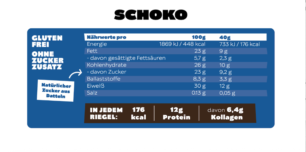 Schoko (12er Box)