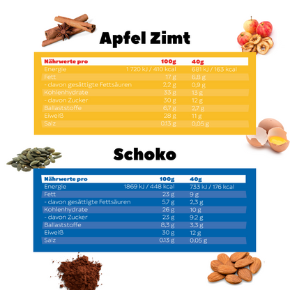 6er Probierbox